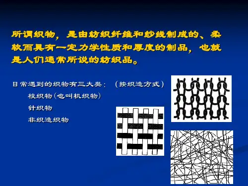 第四章 梭织物