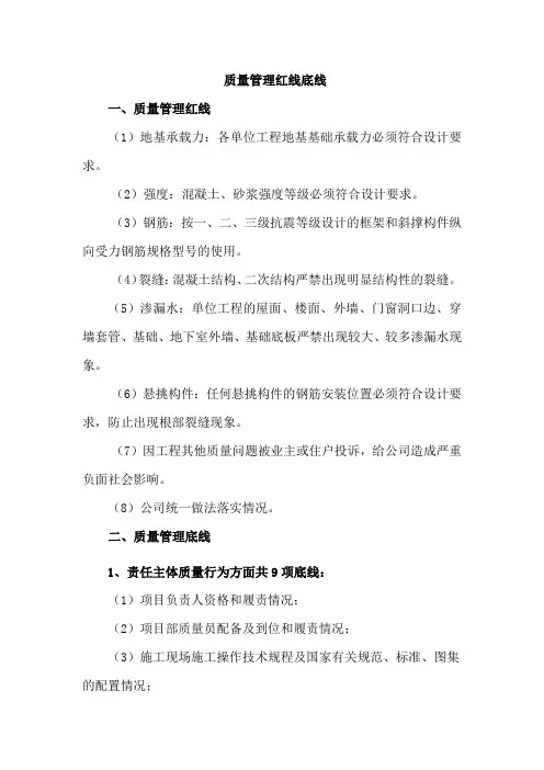 质量管理红线底线