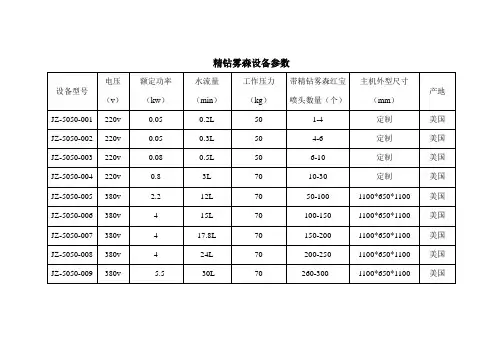 人造雾标配设计