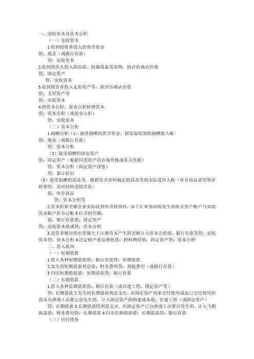 初级会计实务必须掌握的194个分录