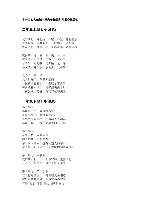 小学语文人教版一至六年级日积月累知识分类总汇