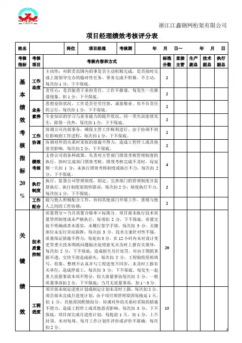 项目经理考核表