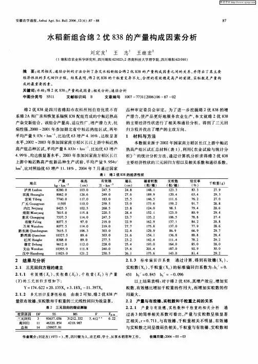 水稻新组合绵2优838的产量构成因素分析