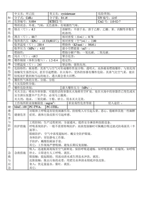 环己烷
