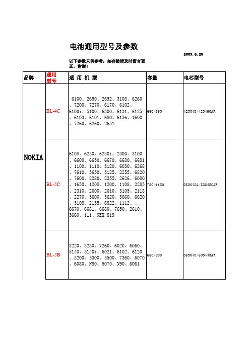 电池型号配对表