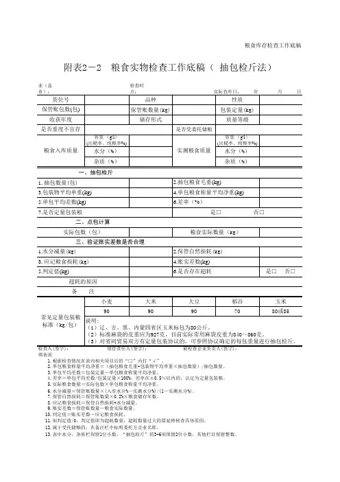 最新清仓查库工作底稿表格