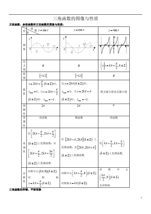 三角函数图像与性质