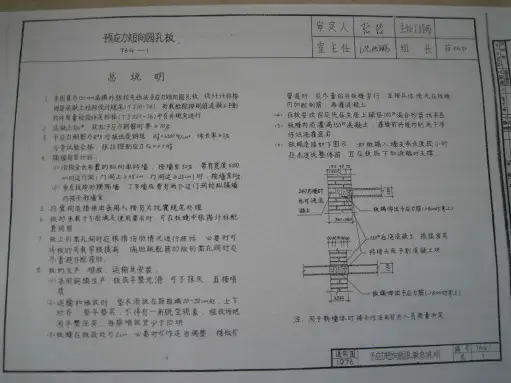 76G-1预应力短向圆孔板
