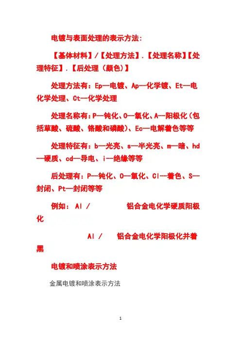 电镀和喷涂表示方法