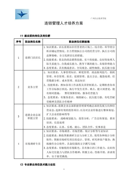 连锁经营管理方案