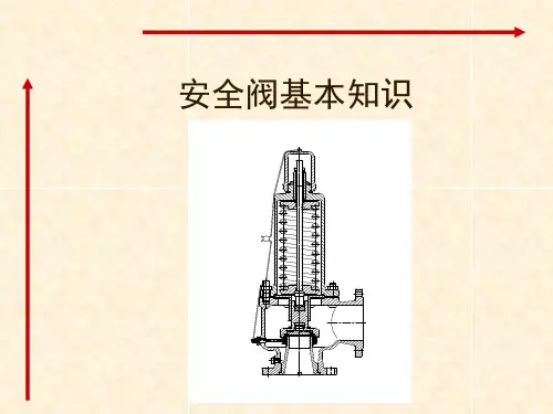 安全阀基础知识PPT幻灯片