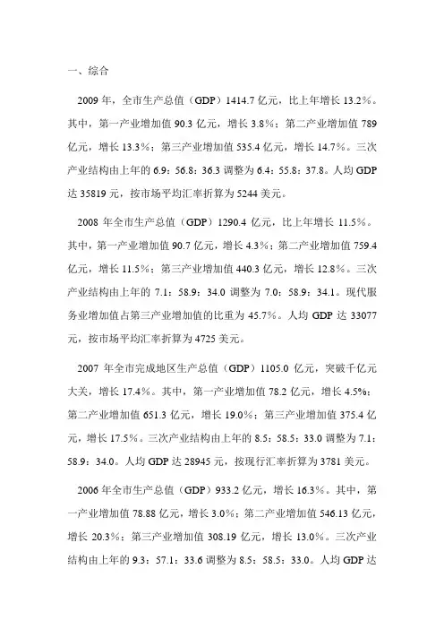 惠州市 国民经济和社会发展 统计(2005-2009年)