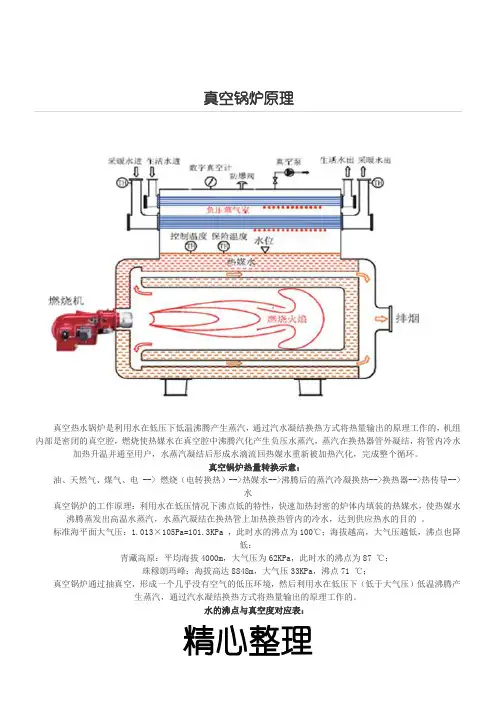 真空锅炉原理