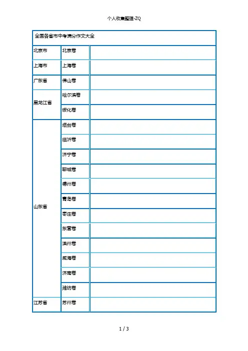 汇总：全国各省市中考满分作文大全