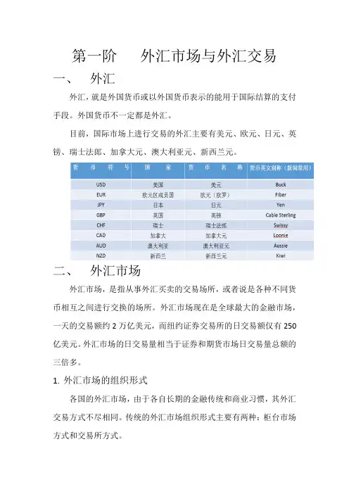 外汇市场与外汇交易
