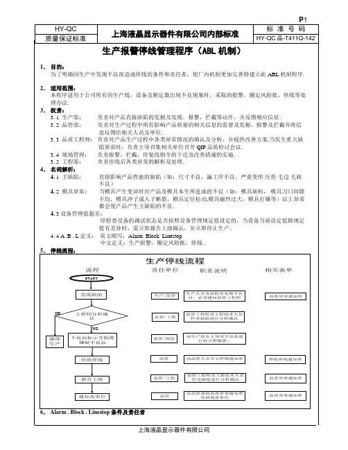 生产停线管理程序