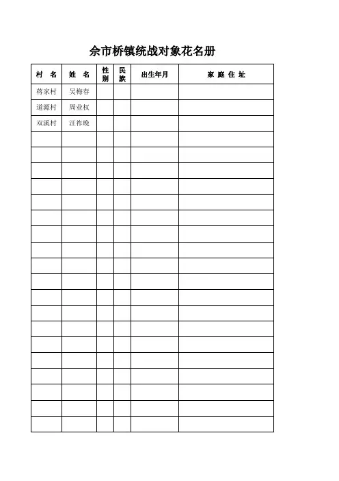 统战花名册