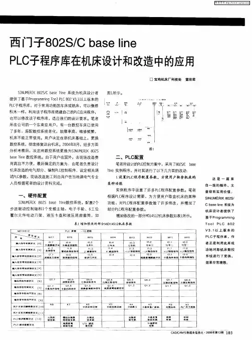 西门子802S／C base line PLC子程序库在机床设计和改造中的应用