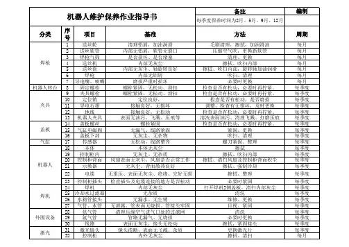 机器人维护保养指导书