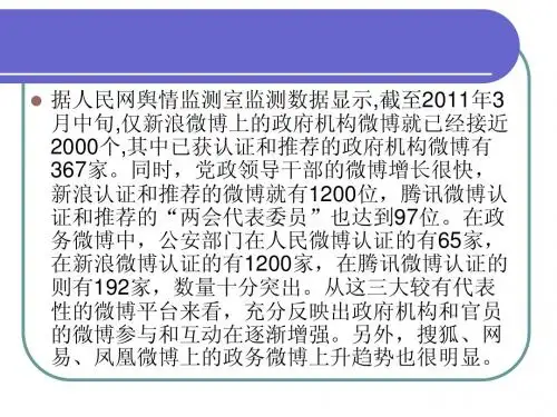 微博问政