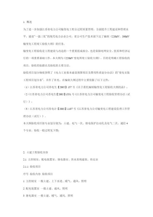 验收规程及项目