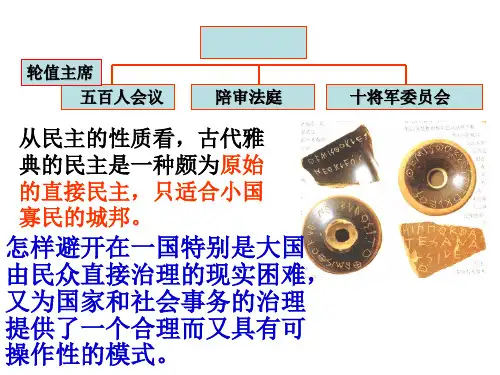英国代议制民主的建立与完善PPT课件