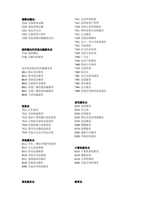 行业分类代码