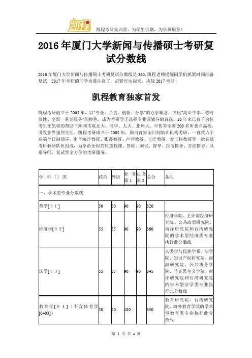 2016年厦门大学新闻与传播硕士考研复试分数线