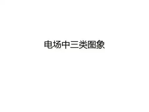 电场中三类图象