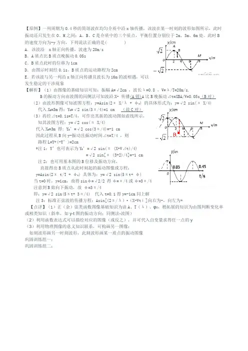 正弦函数图像在物理中的应用1