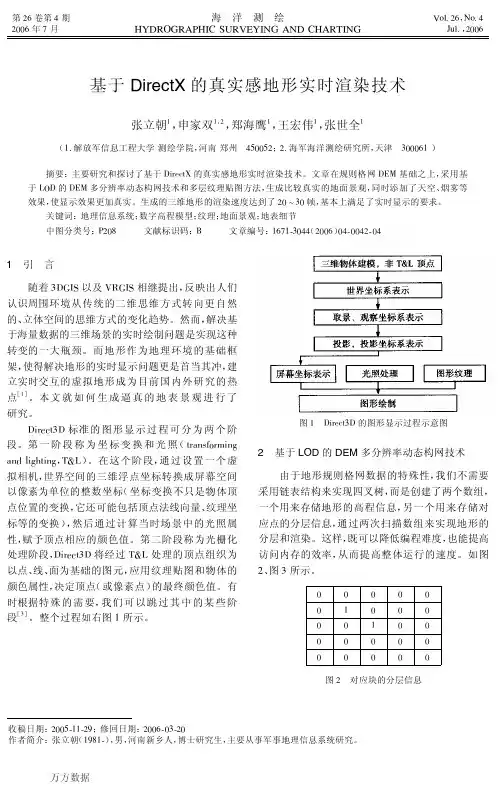 基于DirectX的真实感地形实时渲染技术