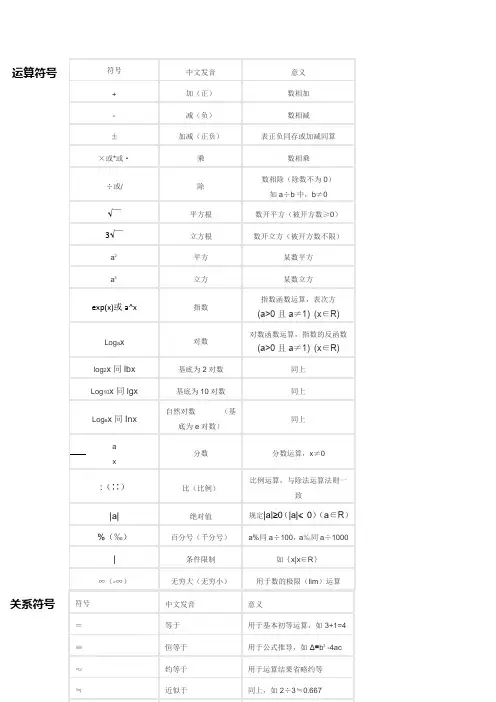 数学物理大全(专业最全版)