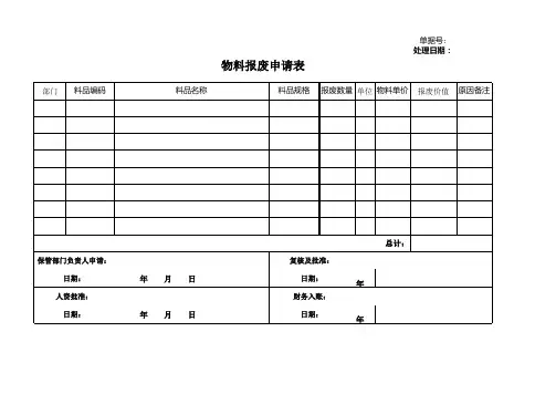 物料报废申请表