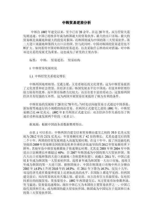 中韩贸易逆差分析