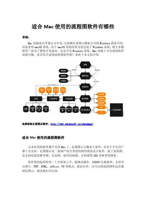 适合Mac使用的流程图软件有哪些