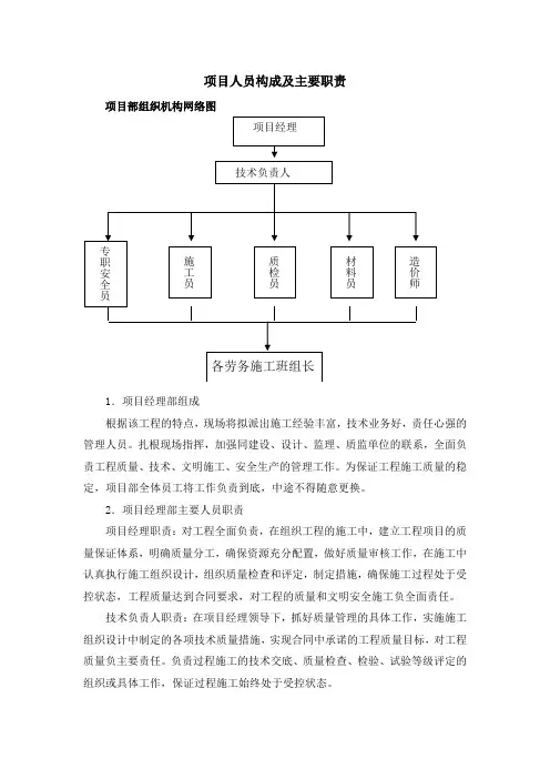 项目人员构成及主要职责