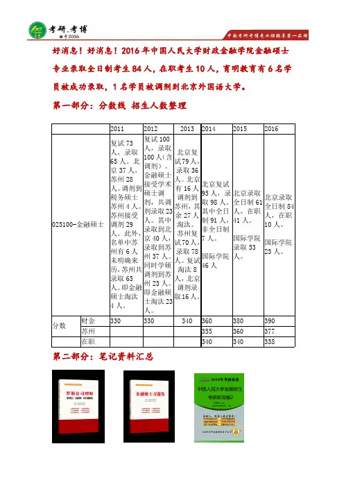 中国人民大学金融硕士考研 历年分数线
