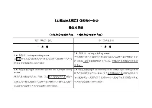 加氢站技术规范局部修订条文