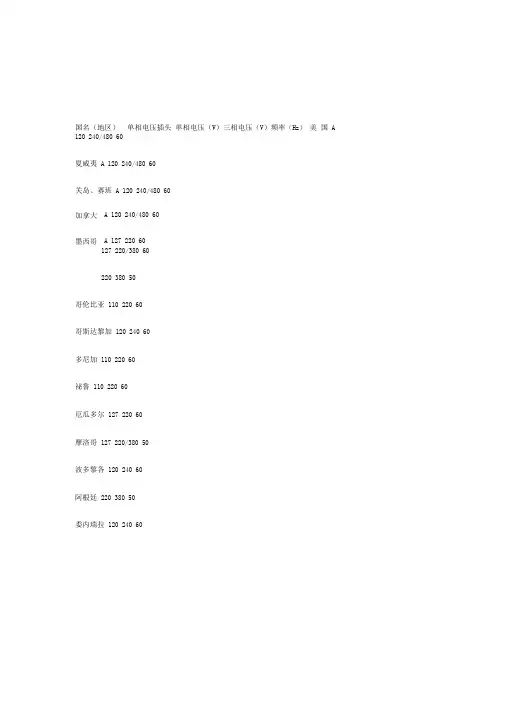 各国工业电压(2)