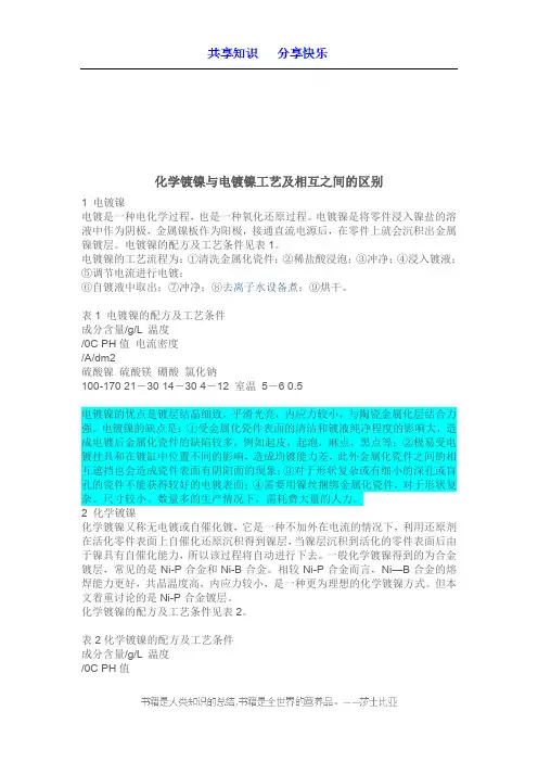 化学镀镍与电镀镍工艺及相互之间的区别
