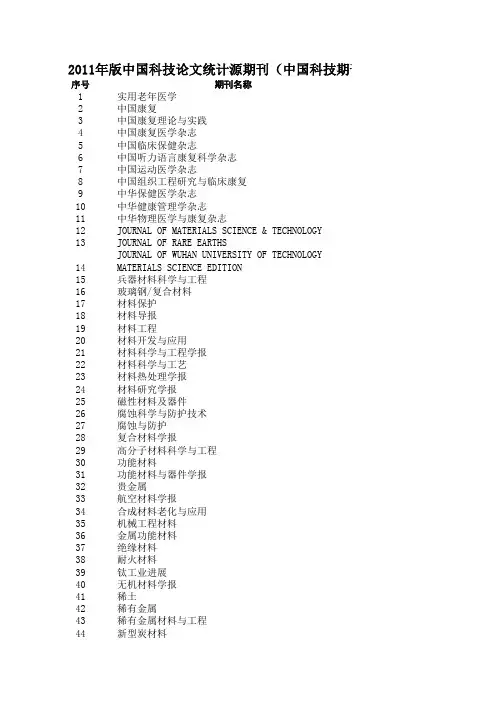 中文核心期刊(2012)
