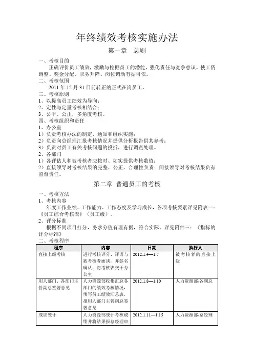 食品城年终绩效考核方案
