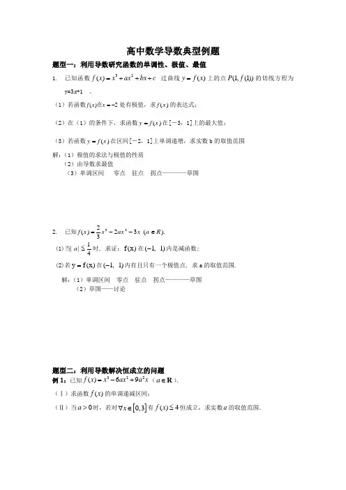 (完整)高中数学导数典型例题