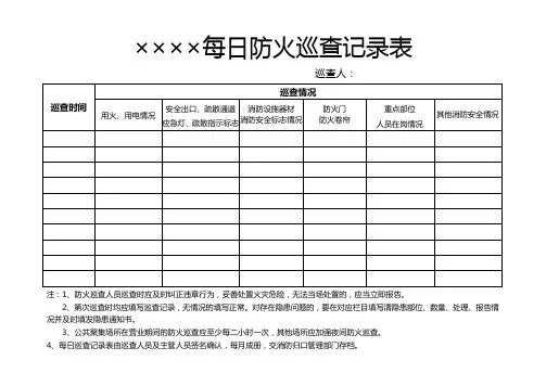 学校每日防火巡查记录表 2