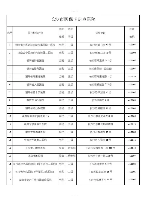 长沙市医保卡定点医院明细表