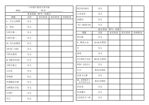 六年级下册语文要背诵的内容 2