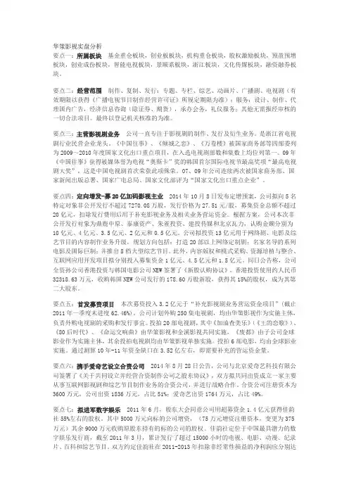 华策影视实盘分析