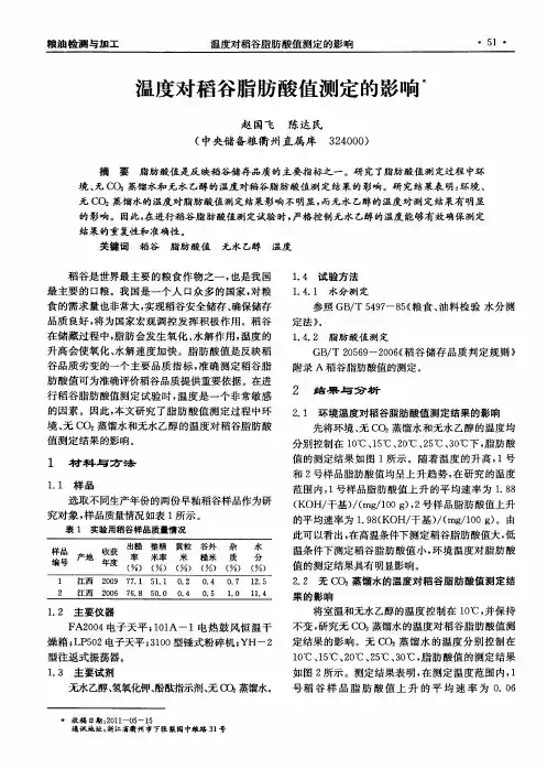 温度对稻谷脂肪酸值测定的影响