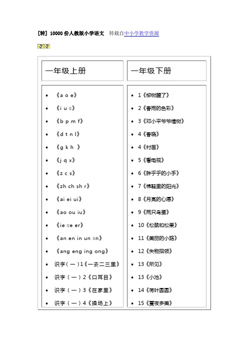 人教版上下册小学语文目录全集