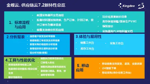 金蝶云星空7.2新增特性一览(供应链)